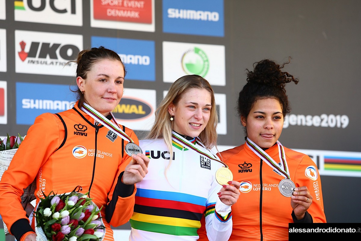 Campionato del mondo ciclocross Bogense 2019 - gara donne Under 23